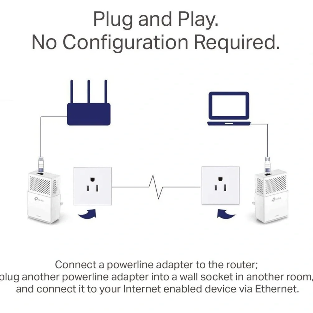 Wifi adapter